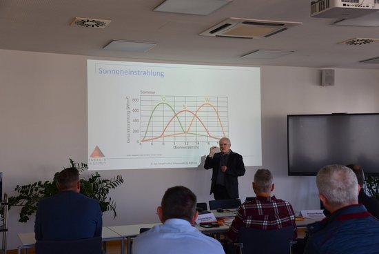 Seminarraum mit Referent und TeilnehmerInnen beim Trainingsseminar Fenstereinbau in der Sanierung