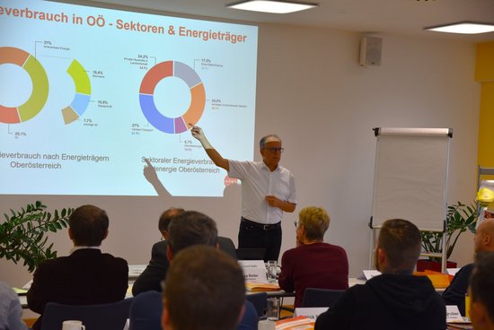 Seminarraum mit Referent und TeilnehmerInnen beim Trainingsseminar Energieförderungen für Gemeinden
